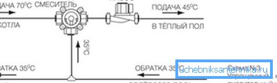 На схеме паказаны падмешвання вады з обратку ў пададзеную трубу На схеме паказаны падмешвання вады з обратку ў пададзеную трубу