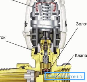 На схеме паказаны асноўныя элементы тэрмадатчыка На схеме паказаны асноўныя элементы тэрмадатчыка