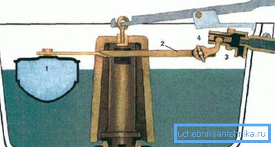 На схеме прадстаўлена схема чыгуннага бачка з нескладанай арматурай На схеме прадстаўлена схема чыгуннага бачка з нескладанай арматурай