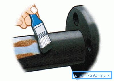 Нанясенне ахоўных пакрыццяў Нанясенне ахоўных пакрыццяў