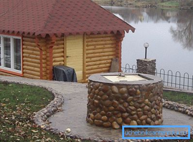 Наша задача - арганізаваць пастаяннае водазабеспячэнне дома. Наша задача - арганізаваць пастаяннае водазабеспячэнне дома.