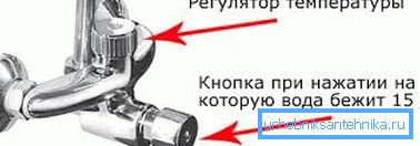 Націскной аналаг парцыённа прылады. Націскной аналаг парцыённа прылады.