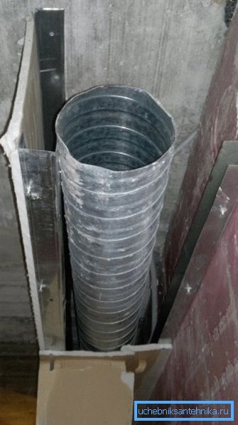 Не рабіце занадта вялікага водступу, бо ў такім выпадку спатрэбіцца вельмі шмат мінеральнай ваты