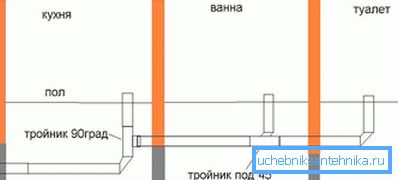 2761 Не забудзьцеся пра траякі і муфты