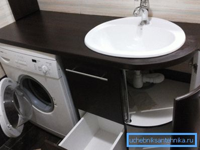 Недарагое рашэнне, якое глядзіцца вельмі прывабна Недарагое рашэнне, якое глядзіцца вельмі прывабна