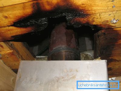 Неізаляваныя комін можа стаць прычынай пажару.