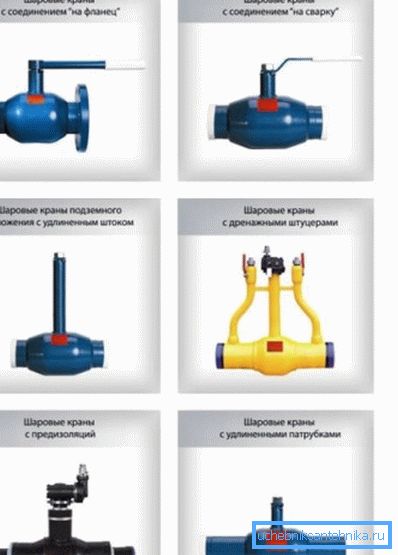 Некаторыя адмысловыя разнавіднасці падобнай запорной арматуры, выкананыя для канкрэтных патрэб Некаторыя адмысловыя разнавіднасці падобнай запорной арматуры, выкананыя для канкрэтных патрэб
