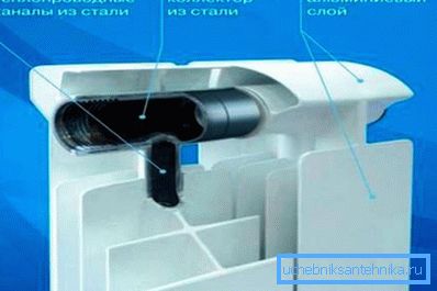 Трэба звярнуць увагу на дыяметр вертыкальных трубак калектара