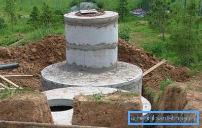 Аб'ём жалезабетоннага каналізацыйнага калодзежа залежыць ад колькасці кольцаў Аб'ём жалезабетоннага каналізацыйнага калодзежа залежыць ад колькасці кольцаў