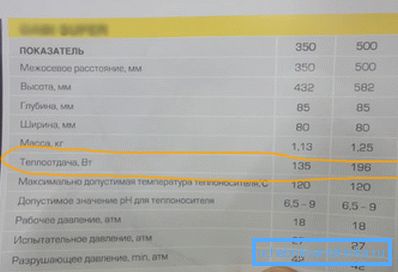 Звярніце ўвагу на тэхнічныя характарыстыкі прыбора.