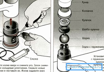 Агульная схема зборкі. Агульная схема зборкі.