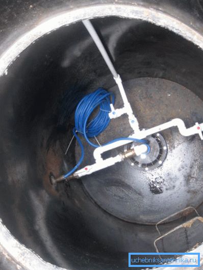 Ўладкаванне водазаборных свідравіны Ўладкаванне водазаборных свідравіны