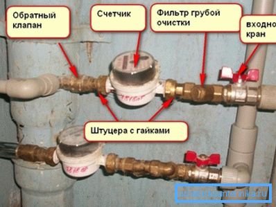 Звычайна такія вырабы выкарыстоўваюць асобна, але з з'яўленнем сумешчаных канструкцый з'яўляецца магчымасць эканоміць Звычайна такія вырабы выкарыстоўваюць асобна, але з з'яўленнем сумешчаных канструкцый з'яўляецца магчымасць эканоміць