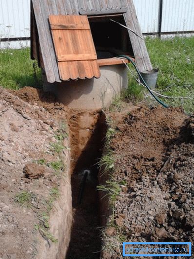 Звычайна трубу вядуць ад студні ці свідравіны.