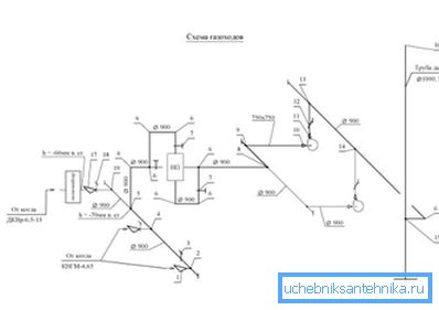 Звычайнаму чалавеку складана зразумець праекты газіфікацыі