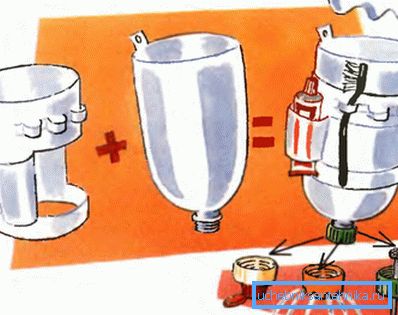 Вельмі цікавае і ўніверсальнае рашэнне - шматфункцыянальны і зручны душ з пластыкавых бутэлек сваімі рукамі Вельмі цікавае і ўніверсальнае рашэнне - шматфункцыянальны і зручны душ з пластыкавых бутэлек сваімі рукамі