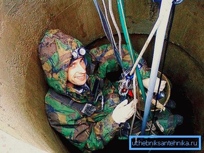 ачыстка калодзежа ачыстка калодзежа