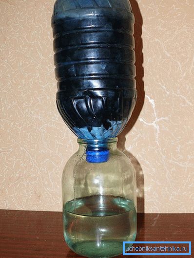 Ачыстка вады самаробным фільтрам