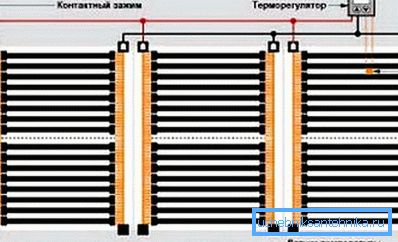 Адзін з варыянтаў падлучэння выпраменьвальнікаў да электрычнасці