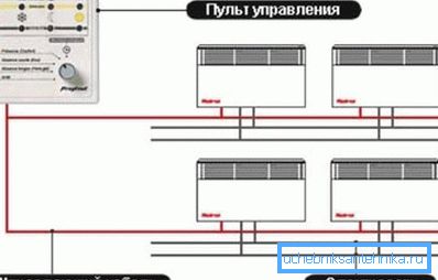 Адзін пульт кіруе ўсімі канвектарамі ў доме Адзін пульт кіруе ўсімі канвектарамі ў доме