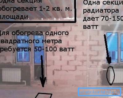 Адна секцыя можа абагрэць 1-2 м2