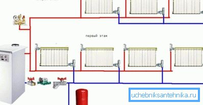 Однотрубная схема на двух паверхах Однотрубная схема на двух паверхах