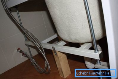 Апорная падстаўка і шрубавыя рэгуляваныя ножкі. Апорная падстаўка і шрубавыя рэгуляваныя ножкі.