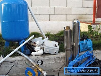 Арганізацыя водазабеспячэння з калодзежа