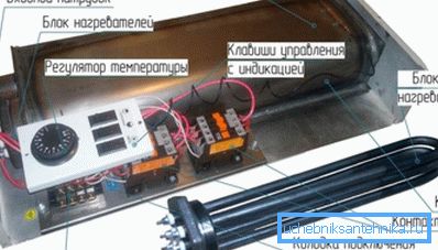 Асноўныя дэталі электранагравальніка. Асноўныя дэталі электранагравальніка.
