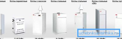 Асноўныя групы прадукцыі Асноўныя групы прадукцыі