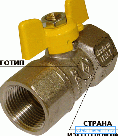 Асноўныя абазначэння на корпусе