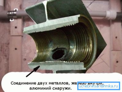 Асаблівасці ўнутранага прылады батарэі