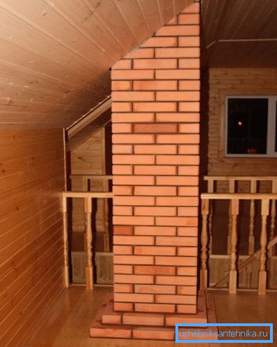 Асобна стаіць комін павінен выконвацца строга вертыкальна Асобна стаіць комін павінен выконвацца строга вертыкальна