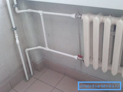 ацяпляльная сістэма