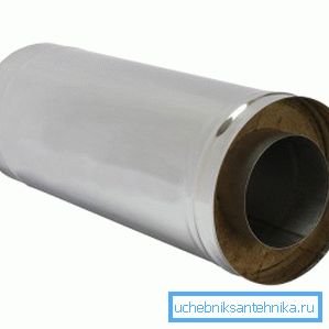 Ацынкаваная сэндвіч труба для коміна