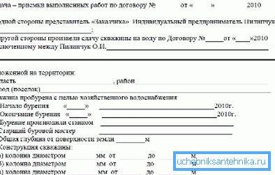 Пашпарт свідравіны. Пашпарт свідравіны.