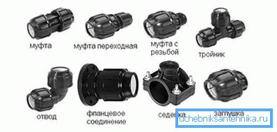 Перахаднікі для ПНД Перахаднікі для ПНД