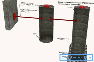 пераліўны калодзеж