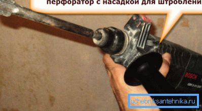 Перфаратар з патрэбнай асадкай