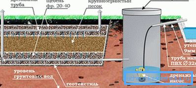 1140 пяшчаны фільтр
