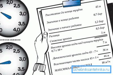 план разліку план разліку