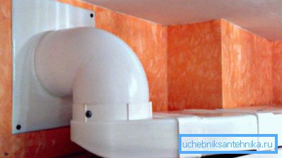 Пластыкавая сістэма вентыляцыі Пластыкавая сістэма вентыляцыі