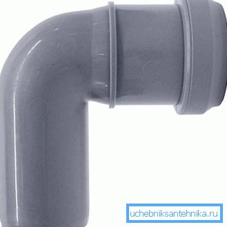 Пластыкавы куток на 90? Пластыкавы куток на 90?