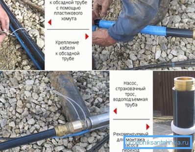 Падрыхтоўка да апускання помпы Падрыхтоўка да апускання помпы