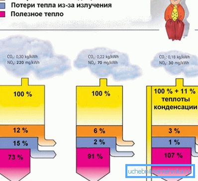 Падобна на тое, закон захавання энергіі адмянілі. Падобна на тое, закон захавання энергіі адмянілі.