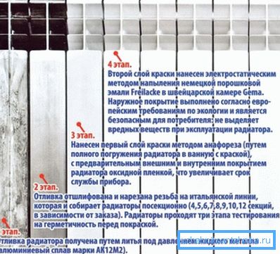 Афарбоўка выканана якасна Афарбоўка выканана якасна