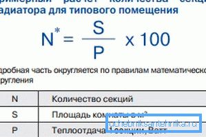 Карысная формула для тых, хто толькі плануеце «прагрэцца»