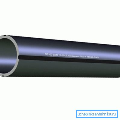Поліэтыленавая труба ПЭ 100 SDR11