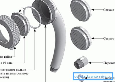 Поўная камплектацыя разгляданага апарата, уключаючы дадатковыя масажныя душавыя асадкі Поўная камплектацыя разгляданага апарата, уключаючы дадатковыя масажныя душавыя асадкі