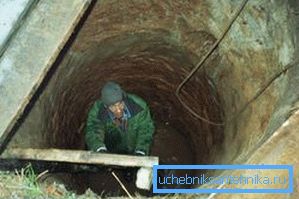 Парой для выканання пастаўленай задачы неабходна спусціцца на дно калодзежа, дзе можна вырабіць дадатковую чыстку або прафілактыку Парой для выканання пастаўленай задачы неабходна спусціцца на дно калодзежа, дзе можна вырабіць дадатковую чыстку або прафілактыку